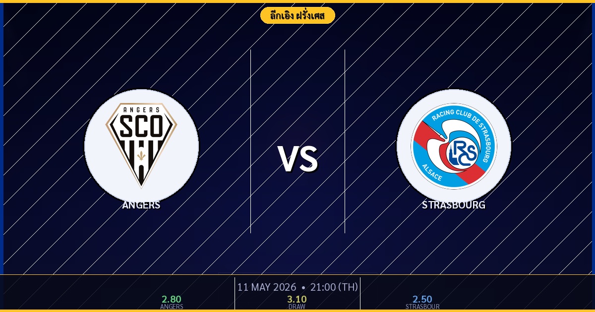 Angers vs Strasbourg วิเคราะห์บอล