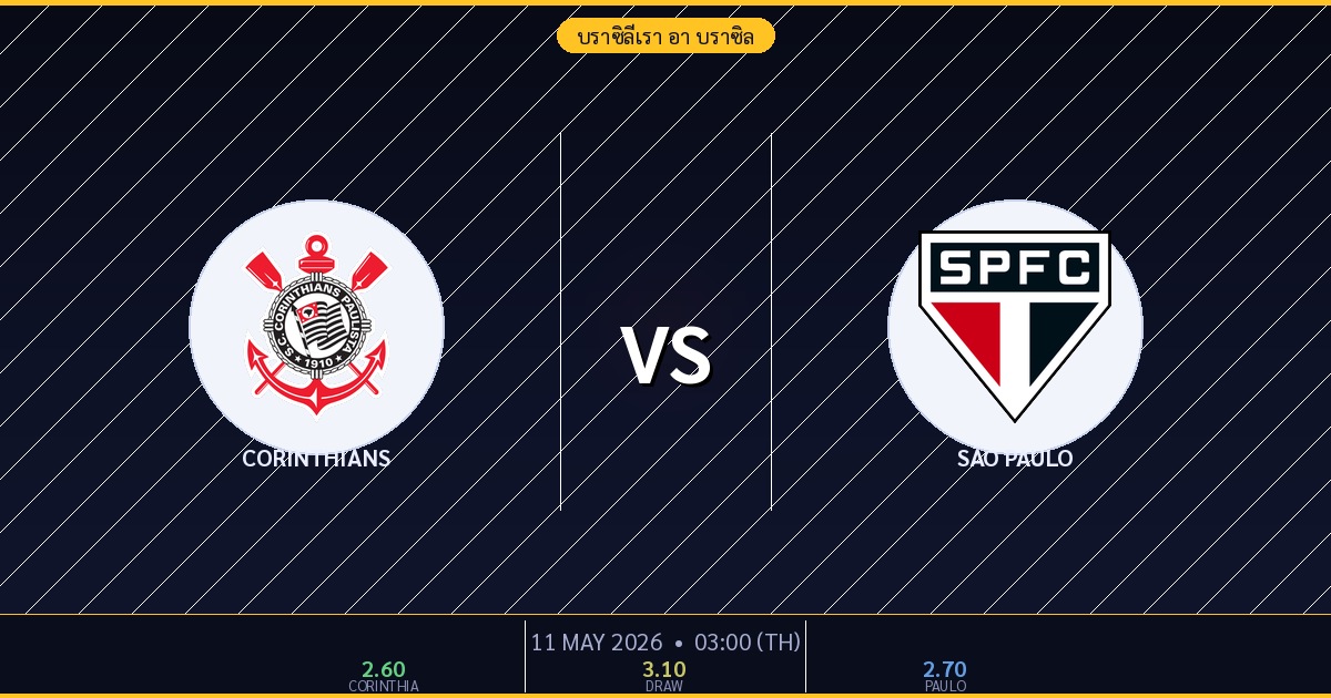 Corinthians vs São Paulo วิเคราะห์บอล