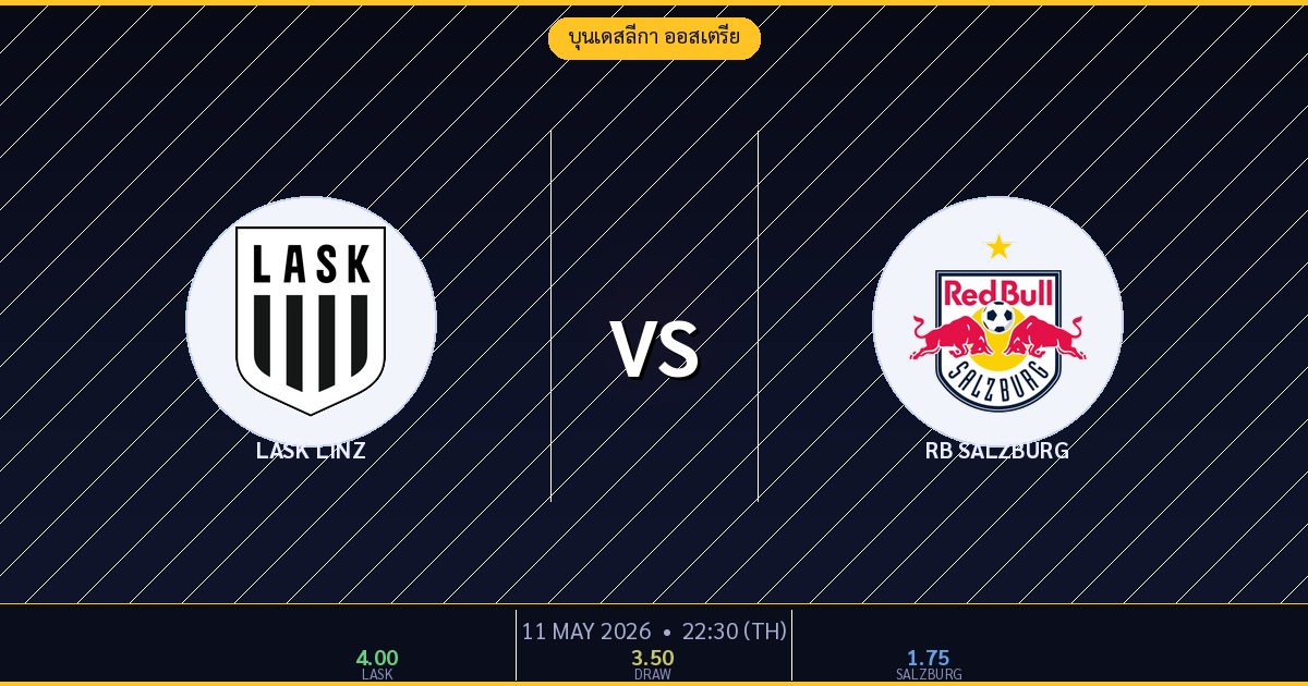 LASK Linz vs RB Salzburg วิเคราะห์บอล
