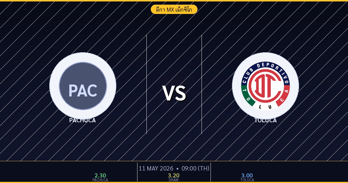 Pachuca vs Toluca วิเคราะห์บอล