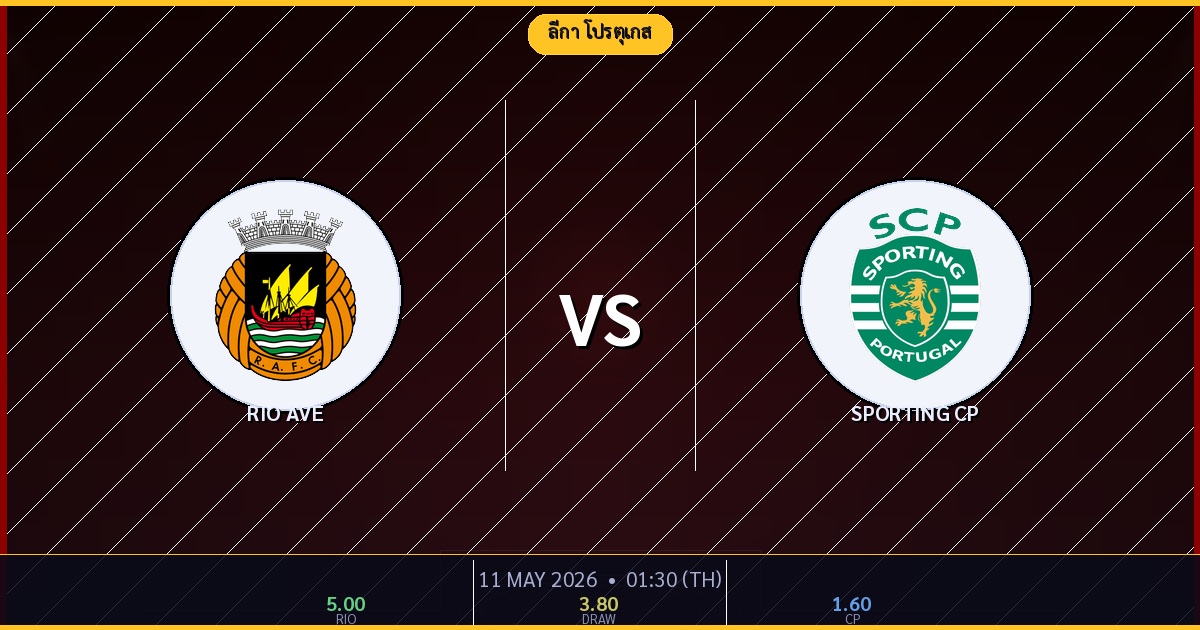 Rio Ave vs Sporting CP วิเคราะห์บอล