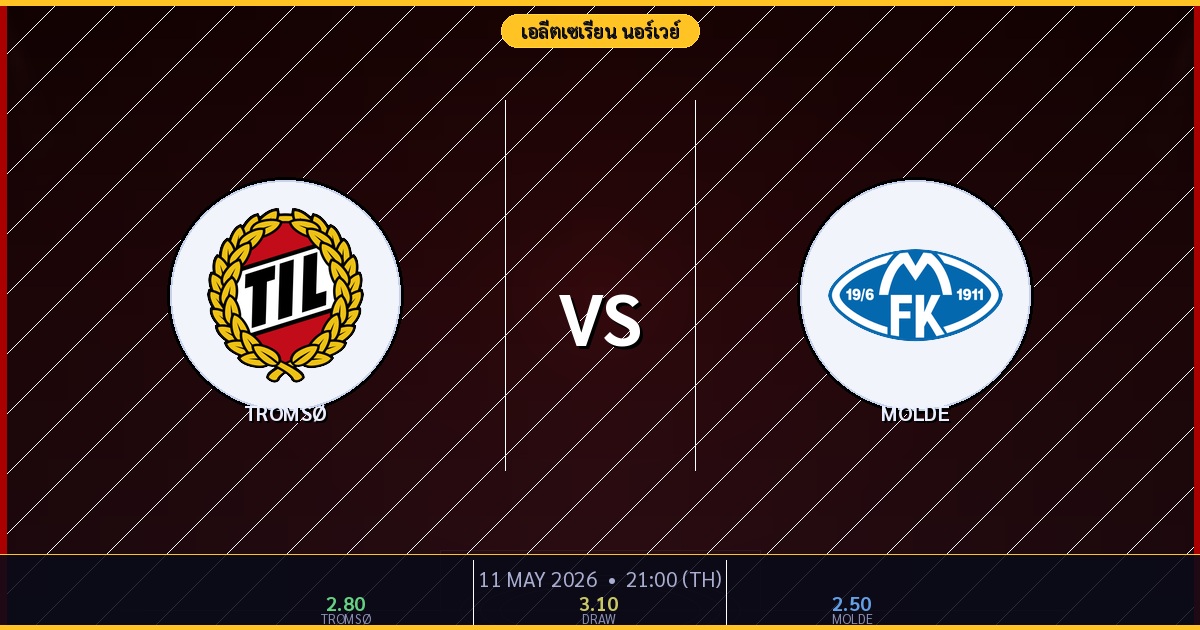 Tromsø vs Molde วิเคราะห์บอล