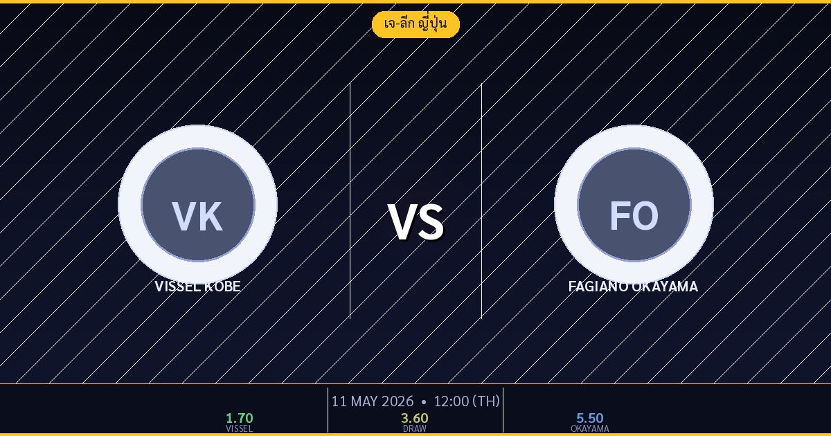 Vissel Kobe vs Fagiano Okayama วิเคราะห์บอล