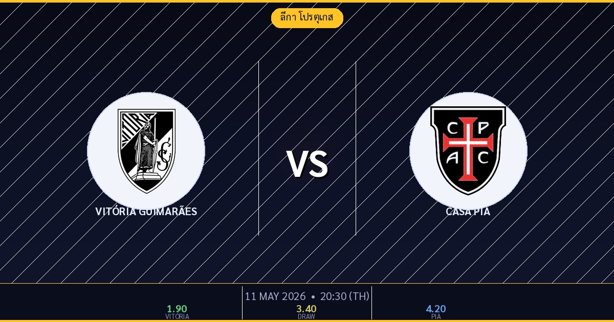 Vitória Guimarães vs Casa Pia วิเคราะห์บอล